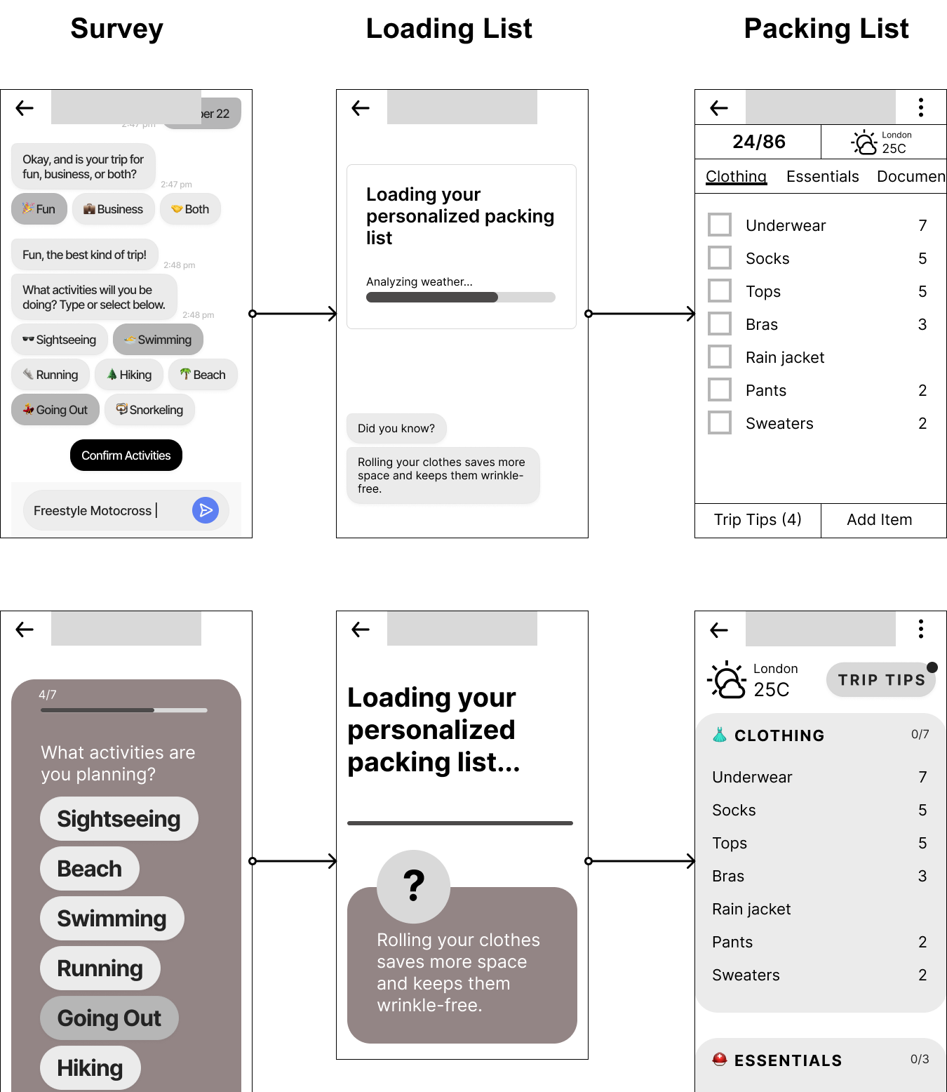 The first wireframes for two styles of flow.