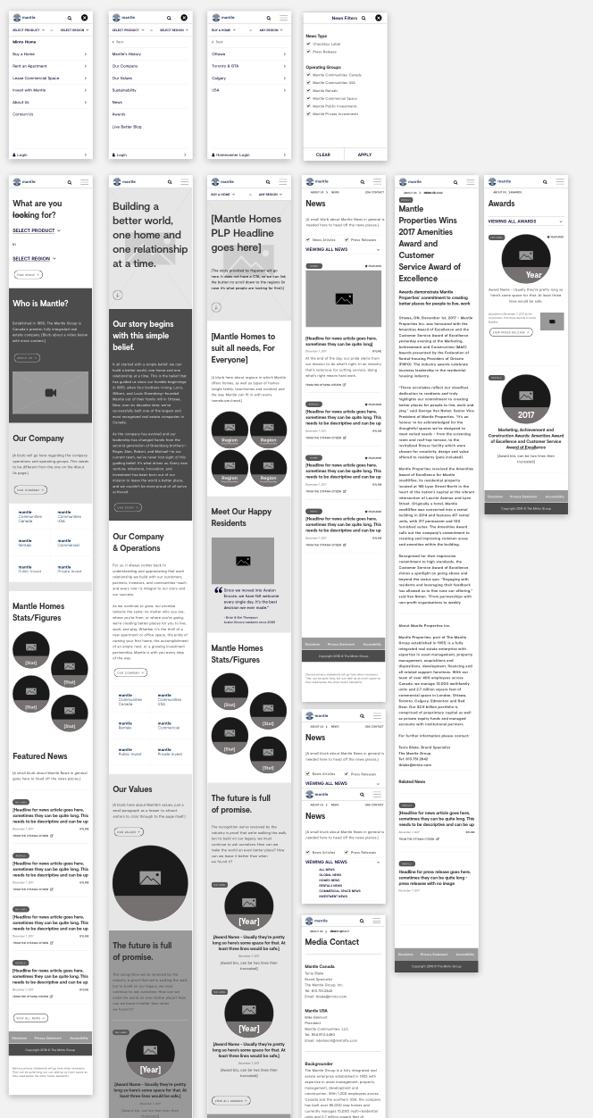 Mantle Wireframes