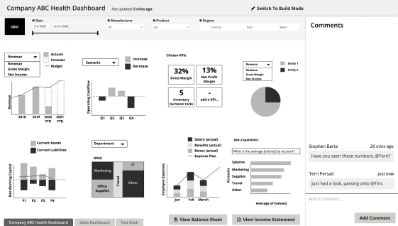 The first wireframe for the dashboard interface.